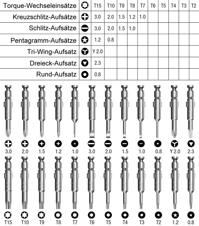 Jeu d'embouts de tournevis de précision Torx 25 en 1