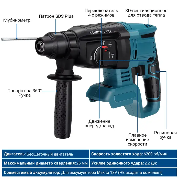 Dillpro-Marteau perforateur à distance sans fil