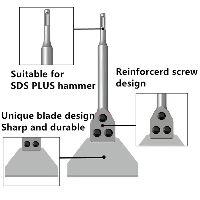 Outil de grattoir de sol PTA SDS Plus, outils de retrait de mortier de carrelage et de sol stratifié