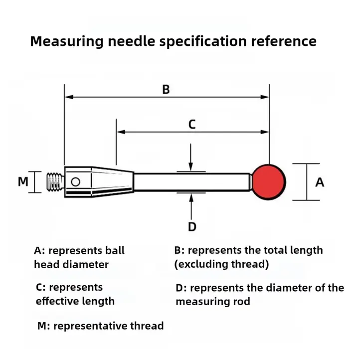 1 pièce : Tête de mesure tridimensionnelle M3