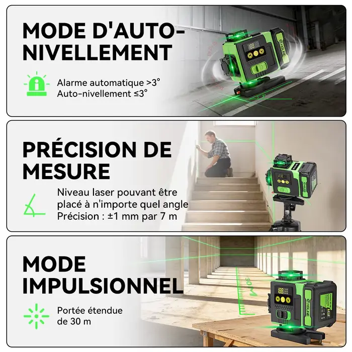 HGLINE 16 lignes niveau Laser APP télécommande niveaux horizontaux verticaux affichage de puissance de la Machine