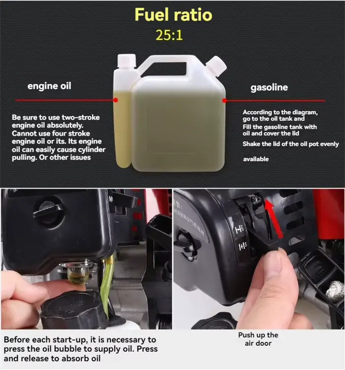 Pickaxe électrique 1800W