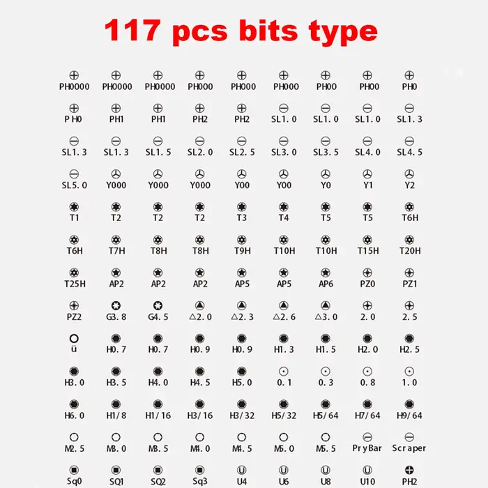 Jeu de tournevis de précision 130 en 1