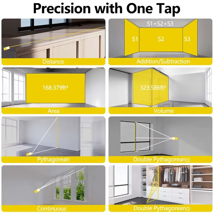Télémètre laser 100M, Gravoptics, télémètre laser haute précision, outil de mesure numérique pour la construction et l'intérieur
