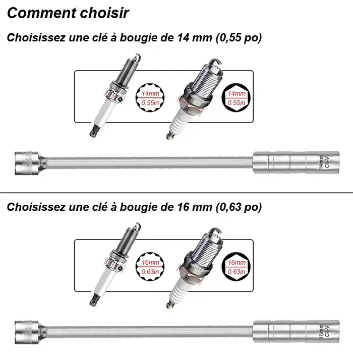 Outil magnétique de clé de douille de bougie d'allumage