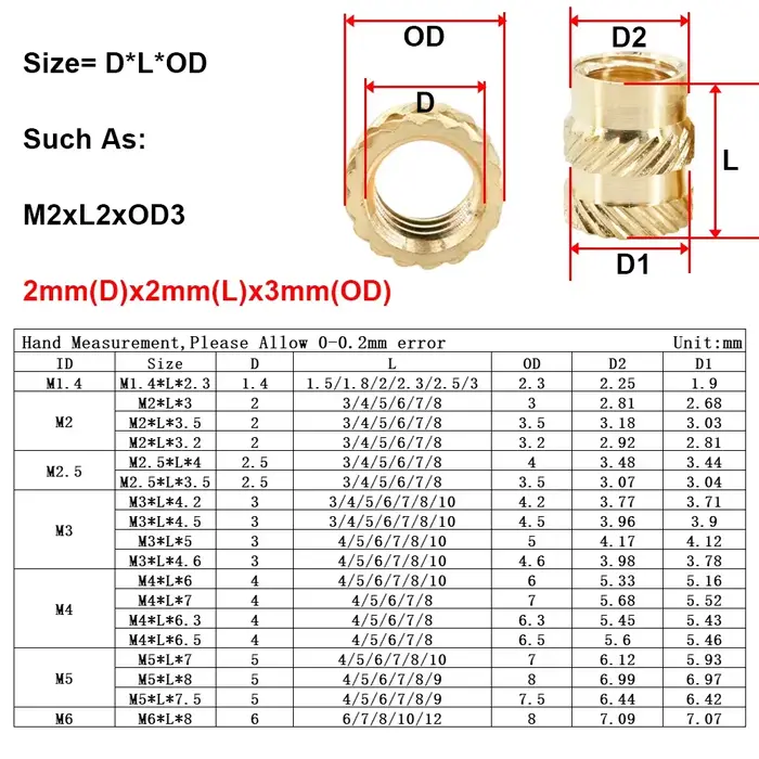 Inserts en laiton M2, M2.5