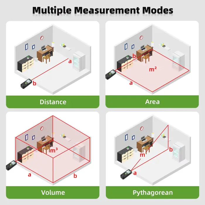 Huepar mesure de Distance Laser X6-50/100/120 M/In/Ft