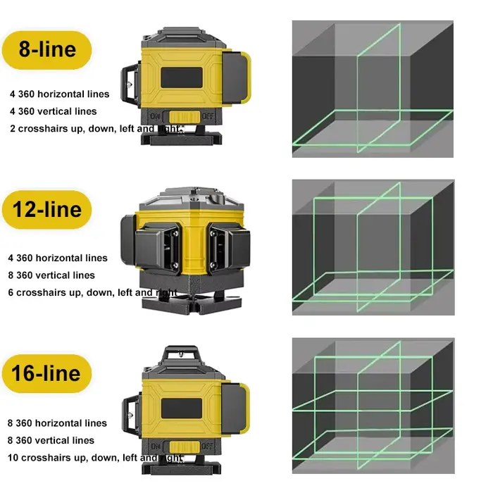 Niveau Laser professionnel 3D 4D 8/12/16 lignes