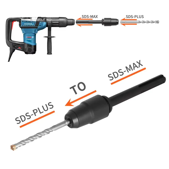 Adaptateur SDS Max vers SDS Plus pour perceuse à percussion rotative
