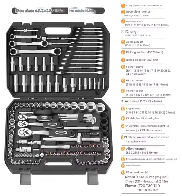 Kit d'outils de réparation automobile avec cliquet et clé à douille Daquan