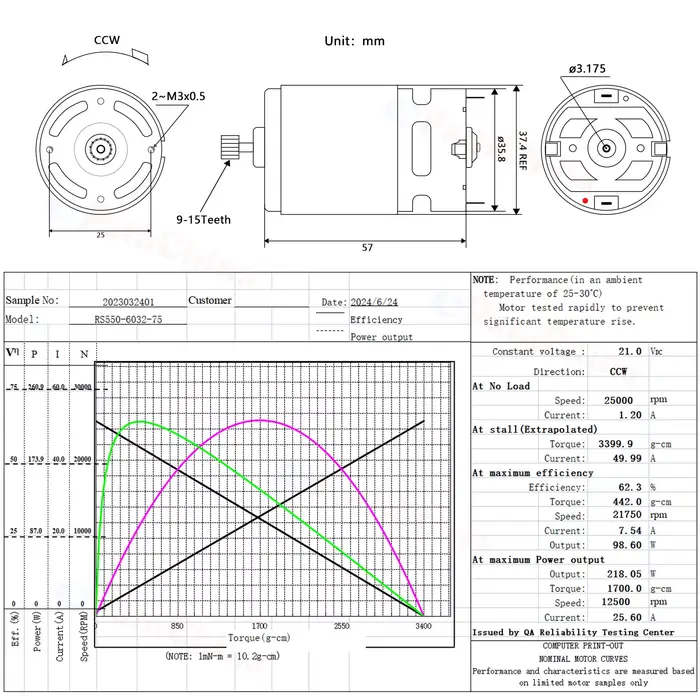 Moteur ELecaccelerMotor CC pour perceuse et tournevis
