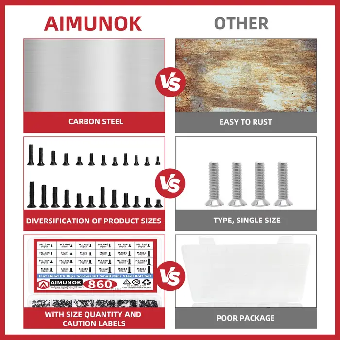 Kit d'assortiment de petites vis pour ordinateur