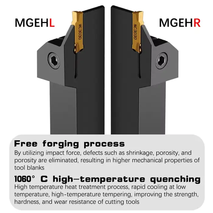 Série complète Porte-Outil À Rainurer MGEHR1212 MGEHR1616 MGEHR2020 MGEHR2525 carbure insert De Rain