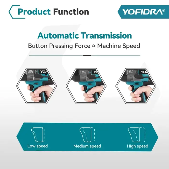 YOFIDRA 3300N.M clé à chocs électrique sans brosse à couple élevé 3/4 pouces clé sans fil outil