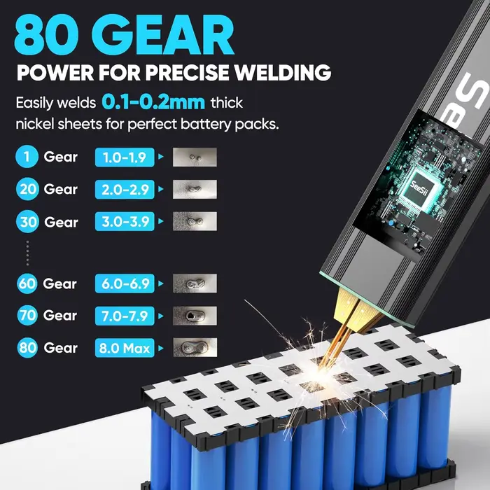 Seesii 80 vitesses Mini soudeuse par points Portable soudeuse par points avec affichage numérique fe