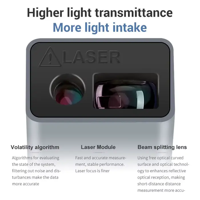 Mini Télémètre Laser 30M Haute Précision Mesure