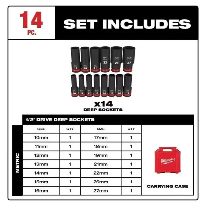 MILWAUKEE 49-66-7014 Impact Duty 14 pièces 1/2 "entraînement métrique profond 6 points douilles Kits HOCKWAVE clé