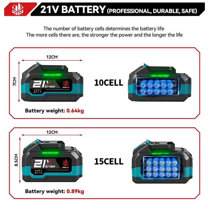 Batterie lithium-ion rechargeable ONEVAN 15000mAh 22500mAh avec indicateur de batterie, clé à chocs,