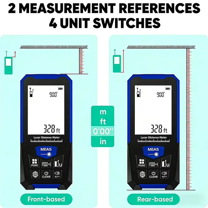Outil de mesure ruban télémètre