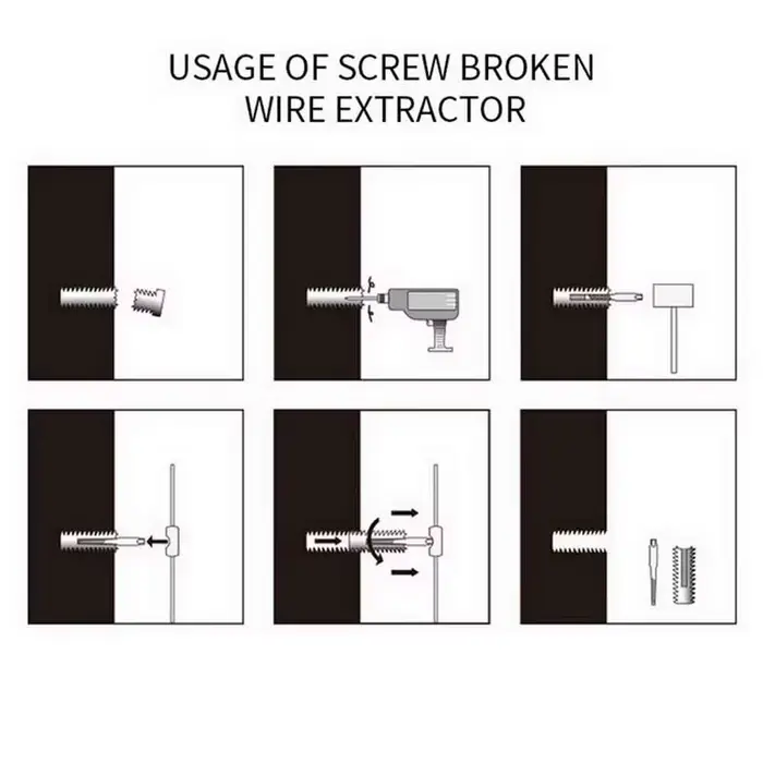 Extracteur de vis cassé endommagé
