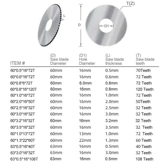 XCAN 60/63mm lame de scie à refendre et à rainurer HSS lame de scie circulaire en acier disque de co