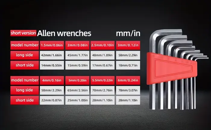 Jeu de clés Allen métriques