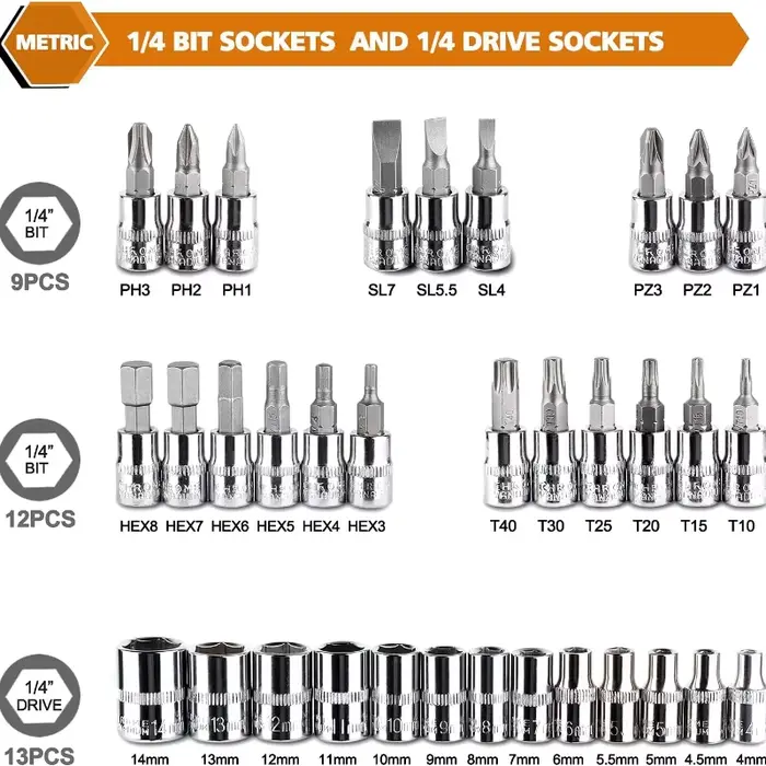 46 pièces/ensemble clé à douille bricolage Kit d'outils de réparation tournevis à cliquet pour matériel
