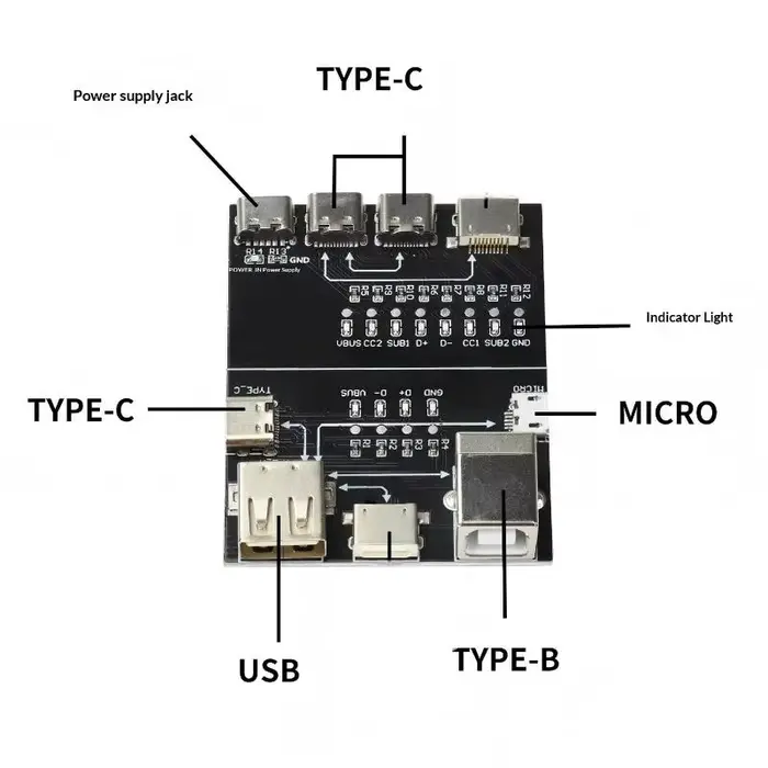 Module de test de câbles T5 avec interface