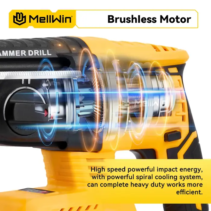 MELLWIN 3 en 1 marteau électrique sans brosse