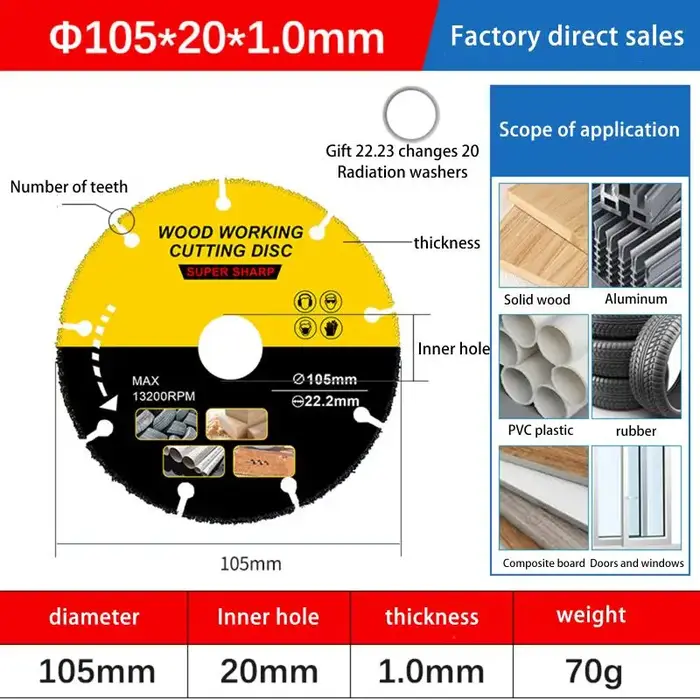 Disque de scie multi-outils 105/110/115/125 mm pour meuleuse d'angle