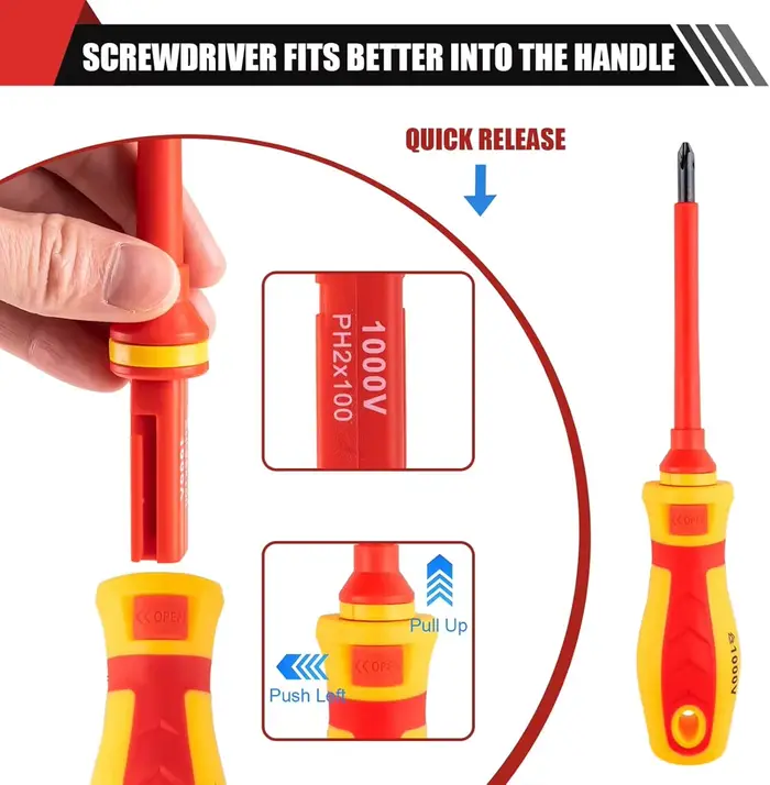 Jeu de tournevis isolés 1000V