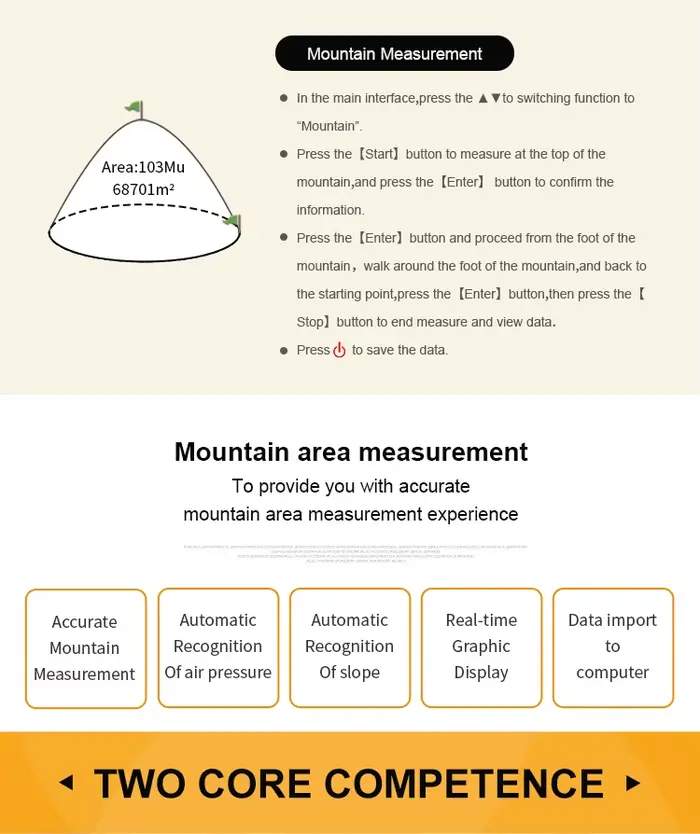 Compteur de terre GPS de haute précision