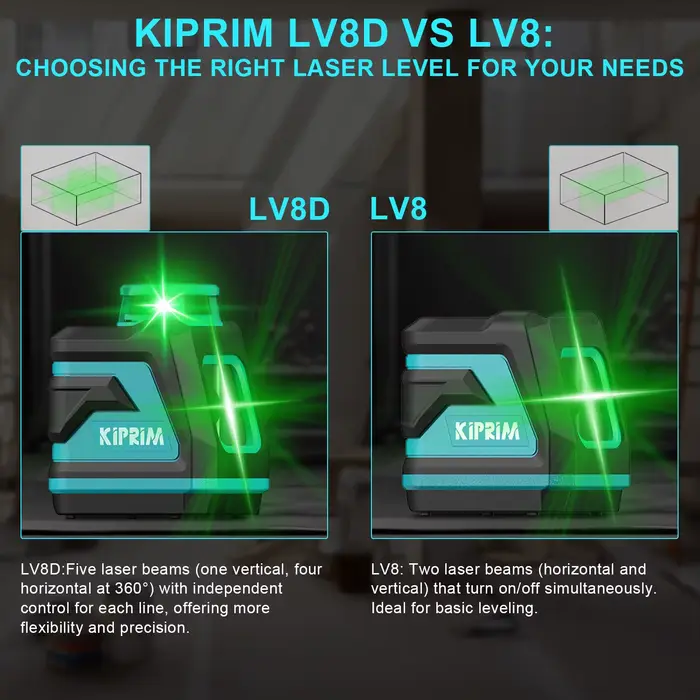 Kiprim niveau Laser 2 lignes/5 lignes 360
