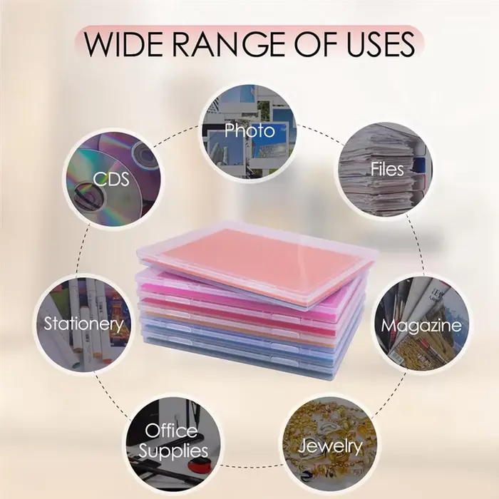 Pour protéger le papier de Scrapbook