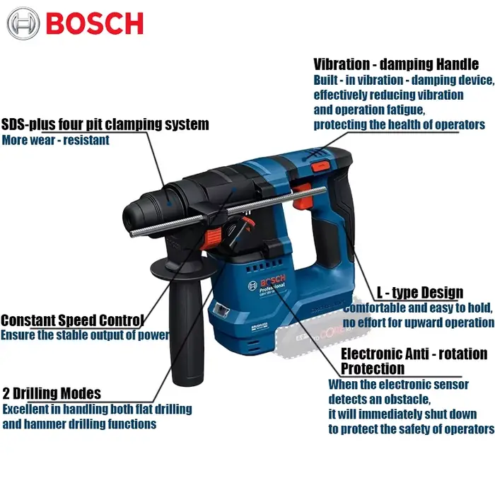 Bosch GBH 18V-18 marteau rotatif sans fil 1.5J perceuse à percussion