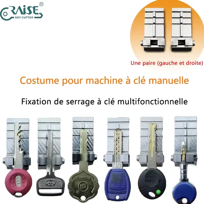 Mâchoire de serrage de clé multifonctionnelle