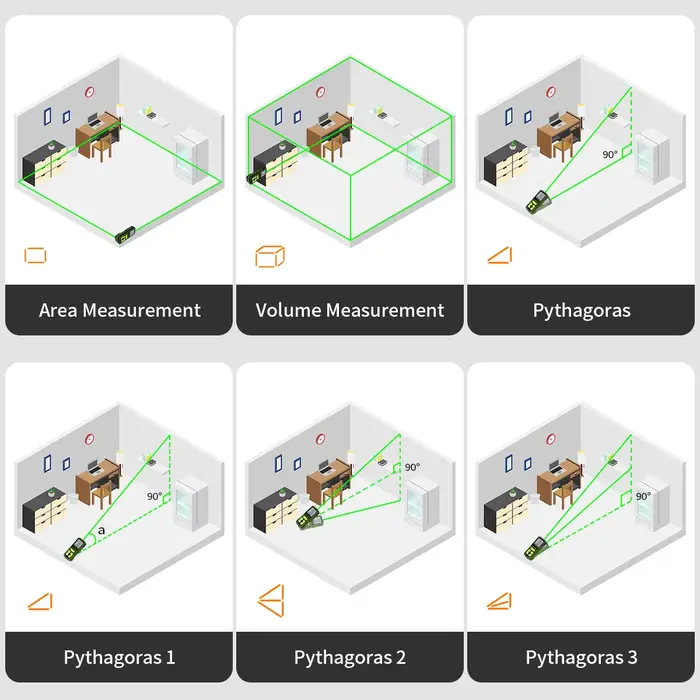 Huepar numérique vert Laser télémètre 60M 100M 120M