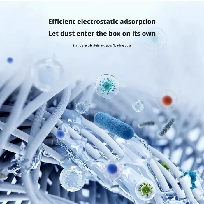 Boîte magique multifonctionnelle pour Purification de l'air intérieur