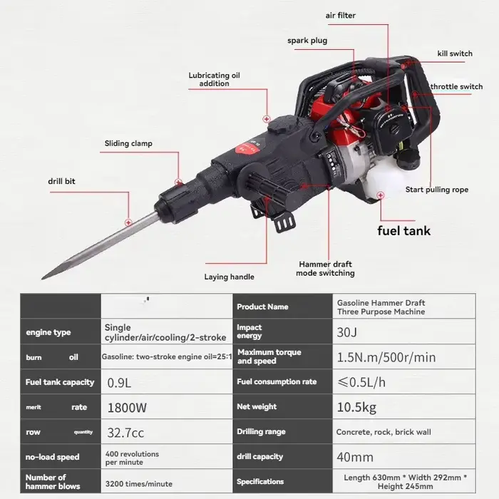 Pickaxe électrique 1800W