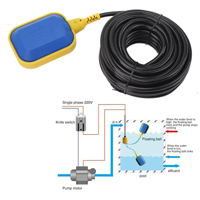 Flottant flottant avec câble de 10 mètres