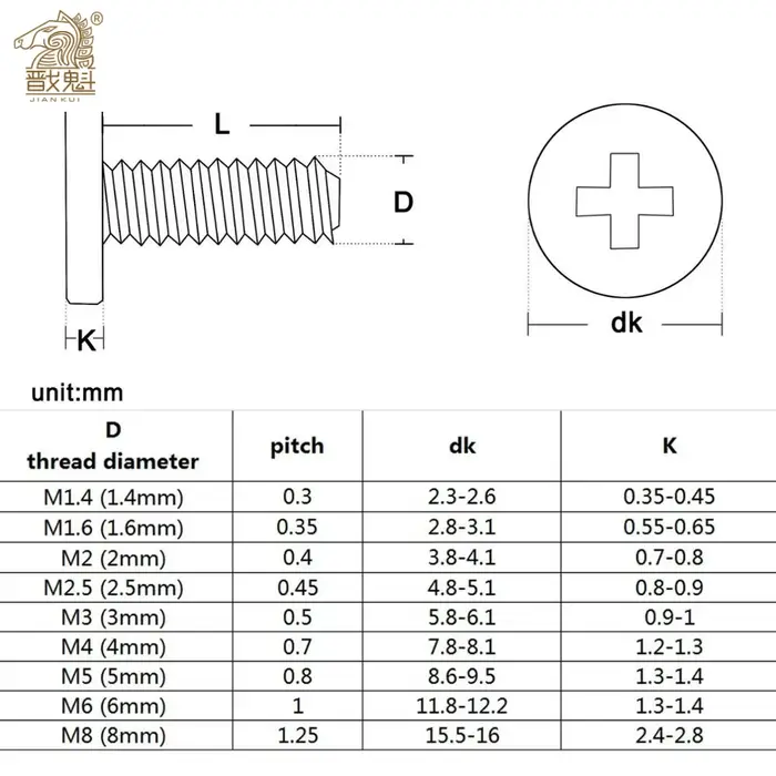 Vis à empreinte cruciforme en acier inoxydable 100304 /50/20 pièces, m1.4, m1.6, M2, M2.5, m3, M4, M5, M6, M8, CM encastré en croix,