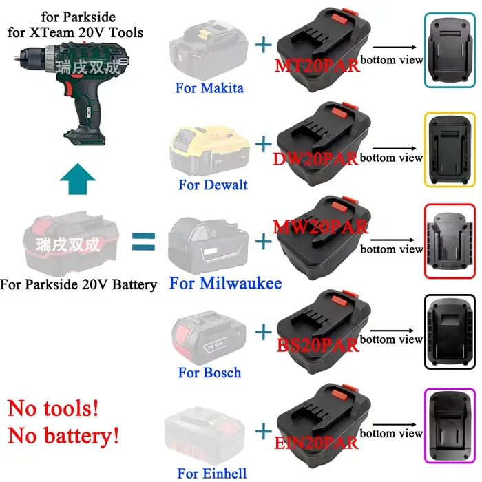 Adaptateur de perceuse électrique pour outils Parkside 20V