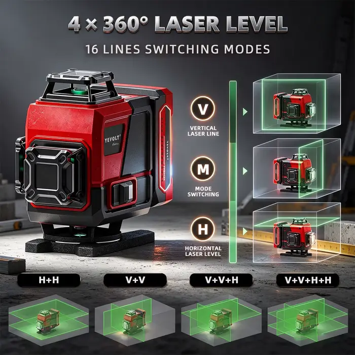 Niveau laser vert YEVOLT YVGLL4XS16