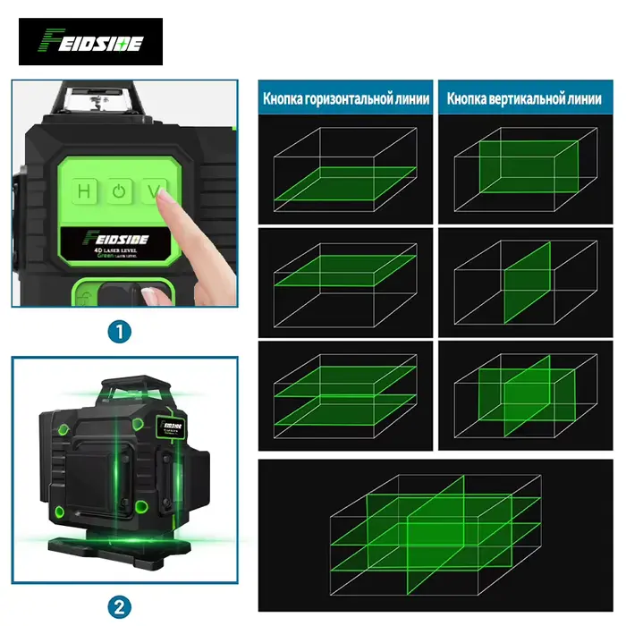 Niveau Laser 4D/3D, 16/12 Lignes
