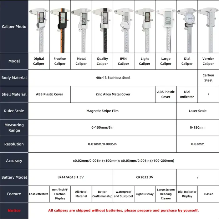 Pied à coulisse en métal Vernier avec indicateur à cadran micromètre jauge en acier inoxydable/carbone outils de mesure