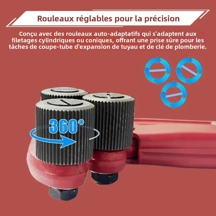 Clé à tuyaux à filetage grossier pour tuyaux de 3/8” à 2”