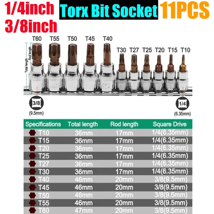 Jeu de douilles Torx et E-Torx